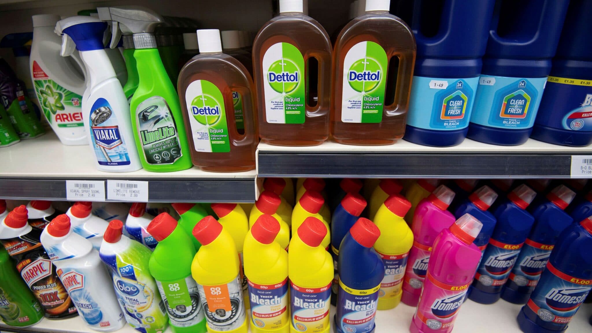 Top 5 UK FMCG Companies 2022 Logical Resources FMCG